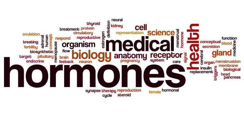 Bioidentical Hormone Replacement Therapy Buffalo NY