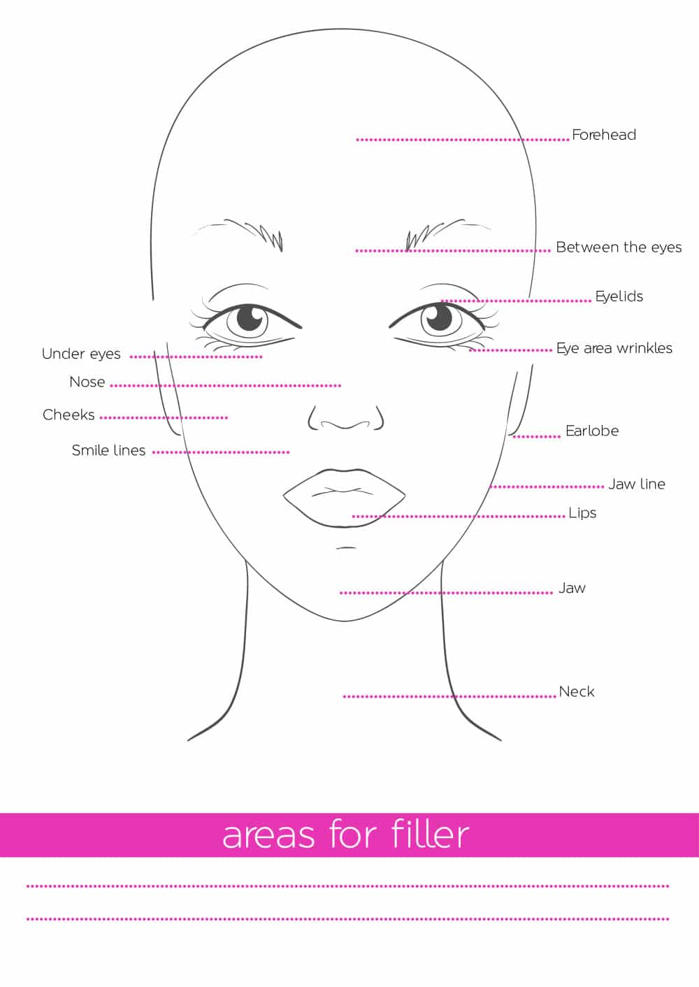 Facial Fillers Areas Learn from Smooth Solutions Medical Aesthetics in New York e1446751704135